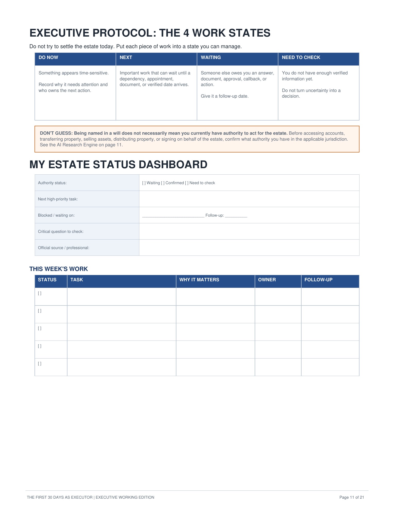 Four Work States and Estate Status Dashboard page